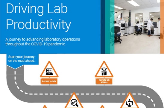 A journey to advancing laboratory operations throughout the COVID-19 pandemic