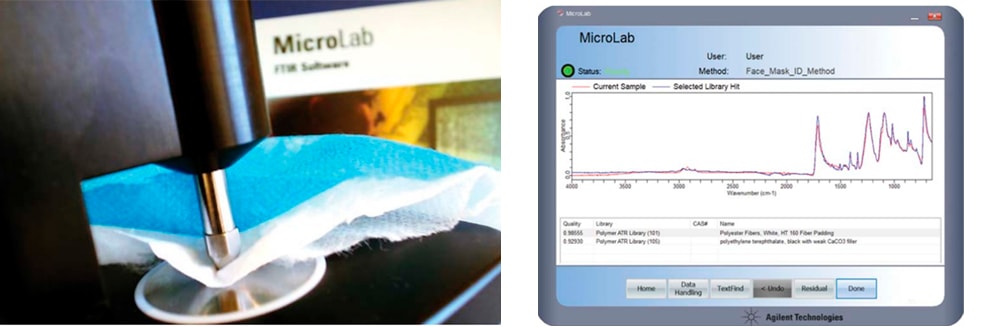 Analysis of Nonmedical Masks