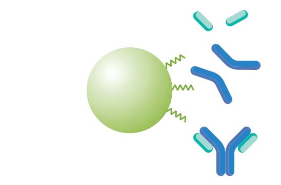 COVID-19 treatment: Biotherapeutics and critical quality attribute testing