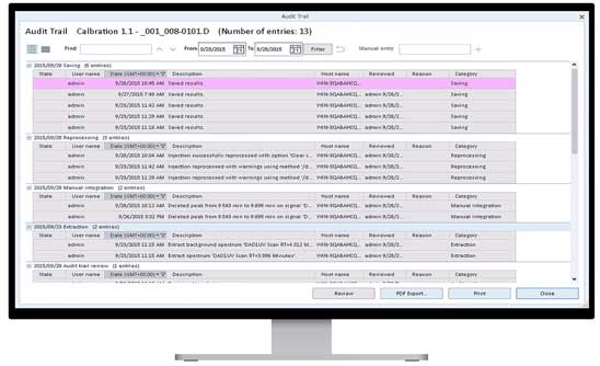 Learn more about the capabilities of OpenLab CDS