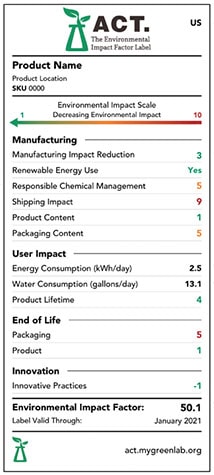 ACT Label Example