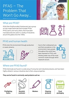 >PFAS – The Problem That Won't Go Away