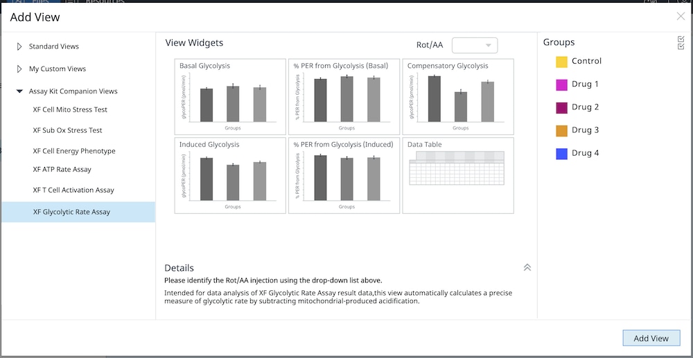 Analysis View GRA