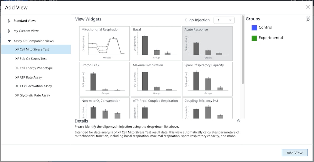 Add analysis view MST