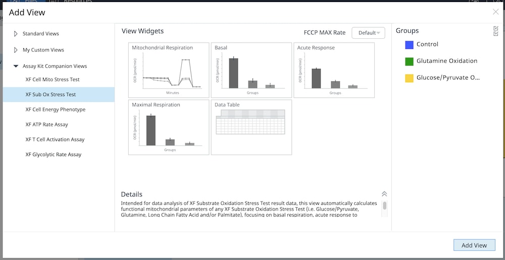 Add analysis view SubOx