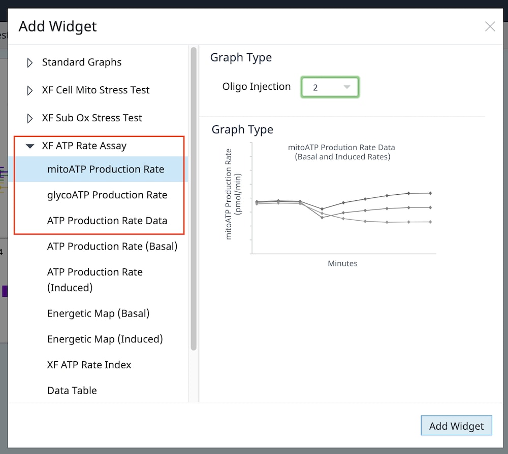 ATP kinetic graph