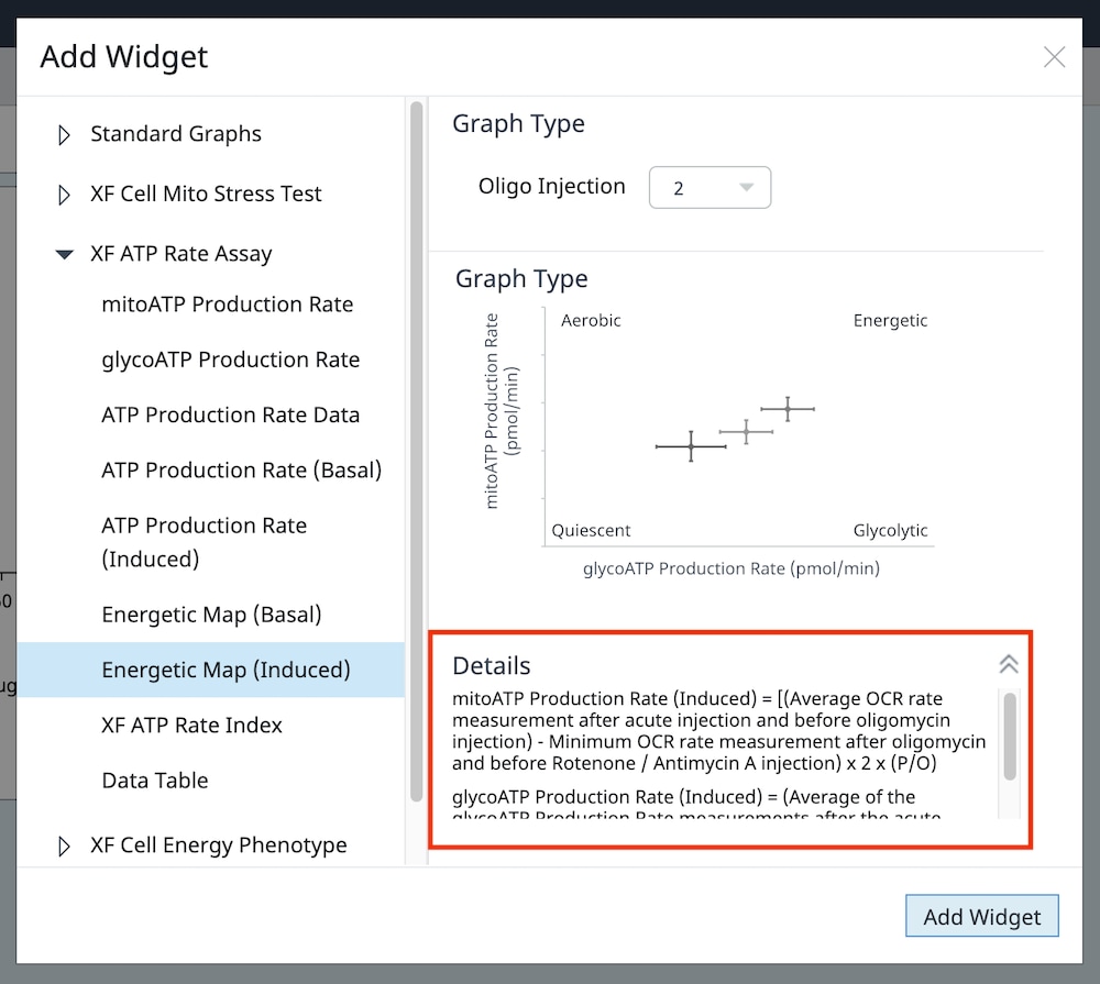 Energetic map induced ATP details