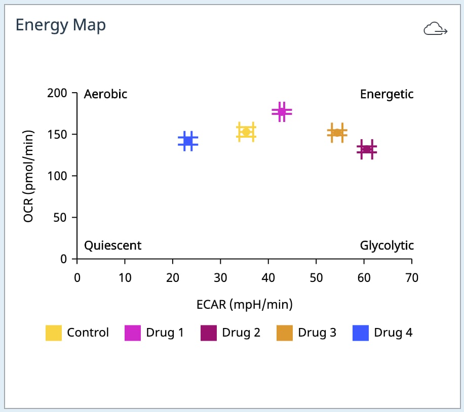 Energy map widget SHA