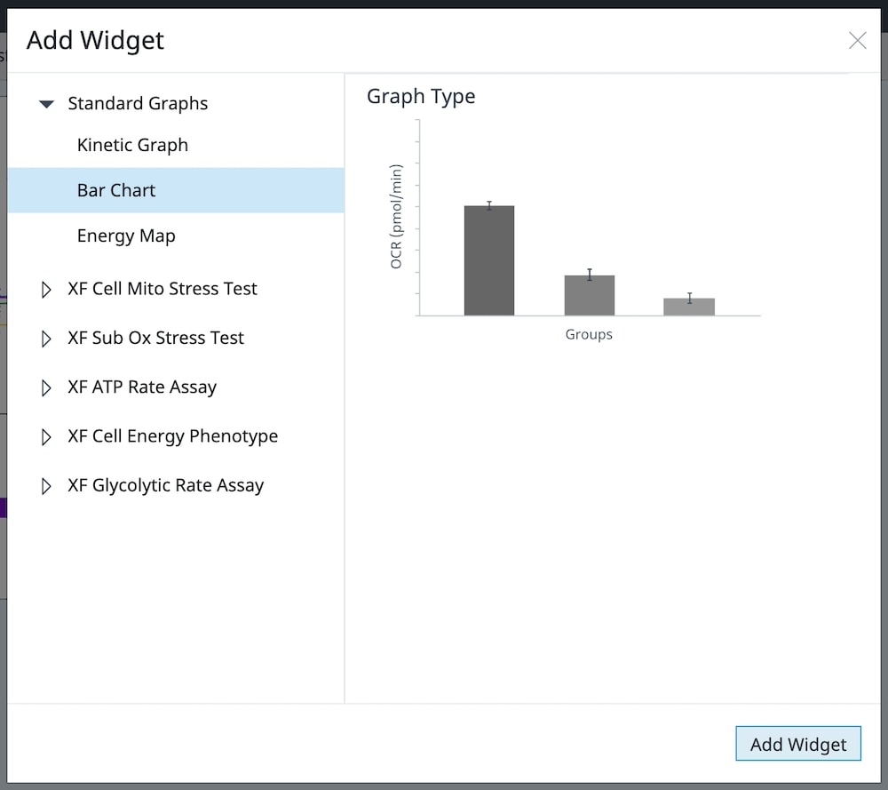 Standard graphs bar chart