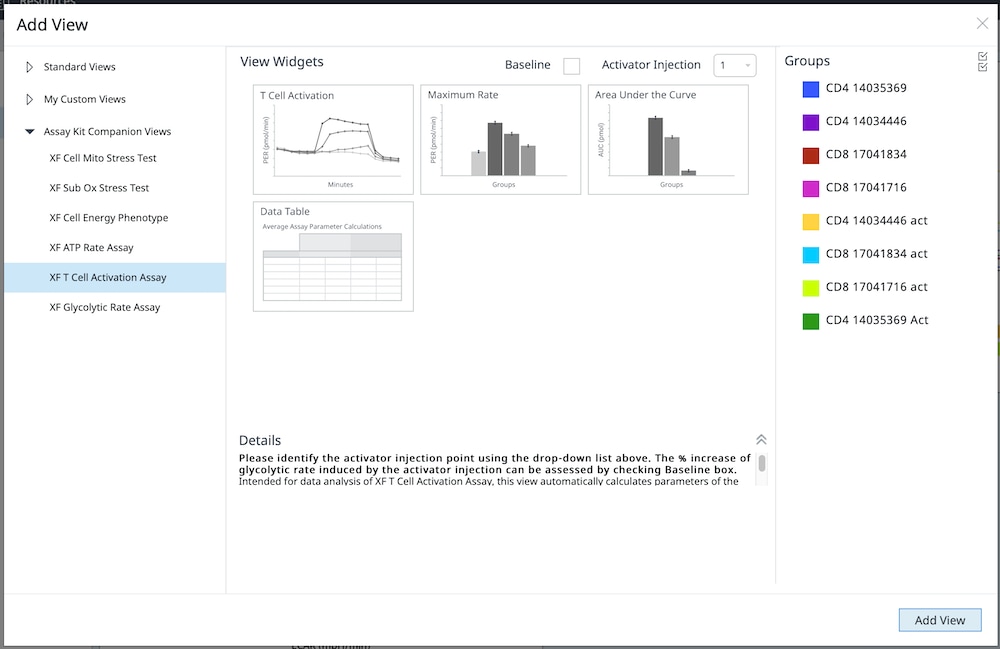 Analysis View T Cell