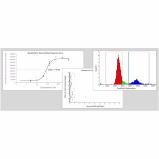 BioTek Gen5 Software for Imaging & Microscopy