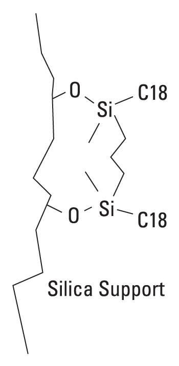 Example category image description